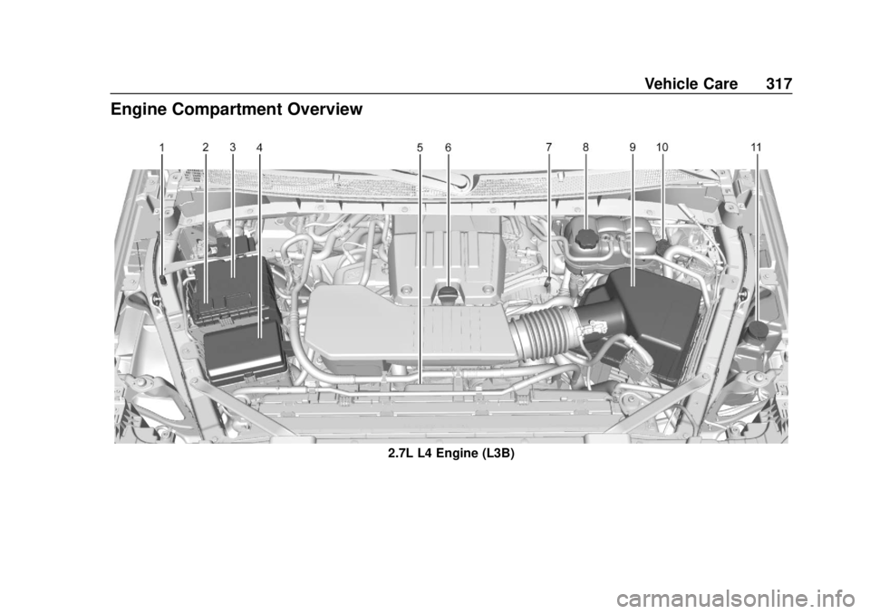 CHEVROLET SILVERADO 2019  Owners Manual Chevrolet Silverado Owner Manual (GMNA-Localizing-U.S./Canada/Mexico-
1500-11698642) - 2019 - CRC - 2/20/19
Vehicle Care 317
Engine Compartment Overview
2.7L L4 Engine (L3B) 