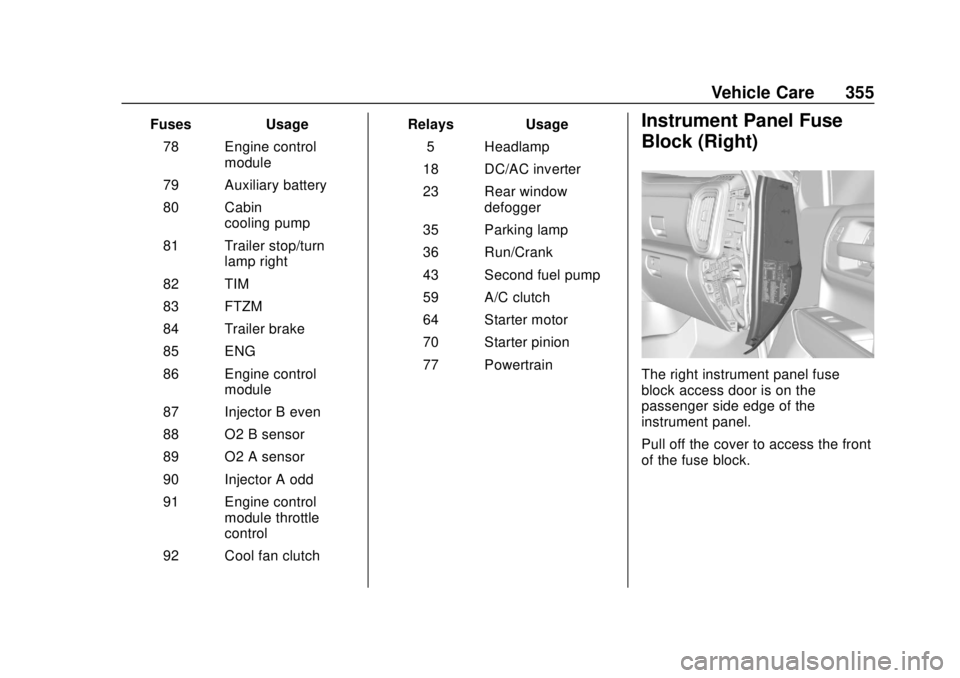 CHEVROLET SILVERADO 2019  Owners Manual Chevrolet Silverado Owner Manual (GMNA-Localizing-U.S./Canada/Mexico-
1500-11698642) - 2019 - CRC - 2/20/19
Vehicle Care 355
FusesUsage
78 Engine control module
79 Auxiliary battery
80 Cabin cooling p