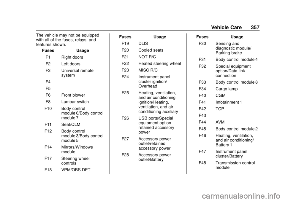 CHEVROLET SILVERADO 2019  Owners Manual Chevrolet Silverado Owner Manual (GMNA-Localizing-U.S./Canada/Mexico-
1500-11698642) - 2019 - CRC - 2/20/19
Vehicle Care 357
The vehicle may not be equipped
with all of the fuses, relays, and
features