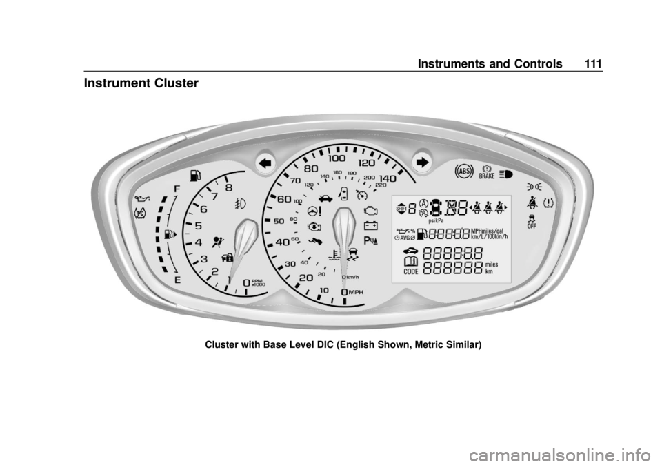 CHEVROLET SONIC 2019 Owners Manual Chevrolet Sonic Owner Manual (GMNA-Localizing-U.S./Canada-12461769) -
2019 - crc - 5/21/18
Instruments and Controls 111
Instrument Cluster
Cluster with Base Level DIC (English Shown, Metric Similar) CHEVROLET SONIC 2019 Owners Manual Chevrolet Sonic Owner Manual (GMNA-Localizing-U.S./Canada-12461769) -
2019 - crc - 5/21/18
Instruments and Controls 111
Instrument Cluster
Cluster with Base Level DIC (English Shown, Metric Similar)