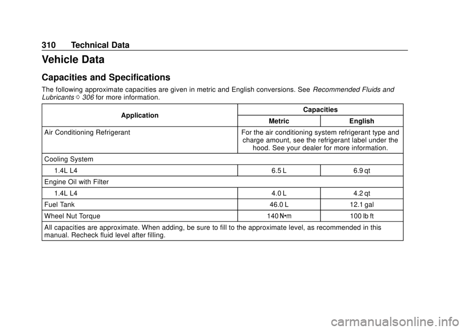 CHEVROLET SONIC 2019 Owners Manual Chevrolet Sonic Owner Manual (GMNA-Localizing-U.S./Canada-12461769) -
2019 - crc - 5/21/18
310 Technical Data
Vehicle Data
Capacities and Specifications
The following approximate capacities are given CHEVROLET SONIC 2019 Owners Manual Chevrolet Sonic Owner Manual (GMNA-Localizing-U.S./Canada-12461769) -
2019 - crc - 5/21/18
310 Technical Data
Vehicle Data
Capacities and Specifications
The following approximate capacities are given