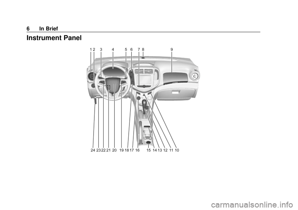 CHEVROLET SONIC 2019  Owners Manual Chevrolet Sonic Owner Manual (GMNA-Localizing-U.S./Canada-12461769) -
2019 - crc - 5/21/18
6 In Brief
Instrument Panel 