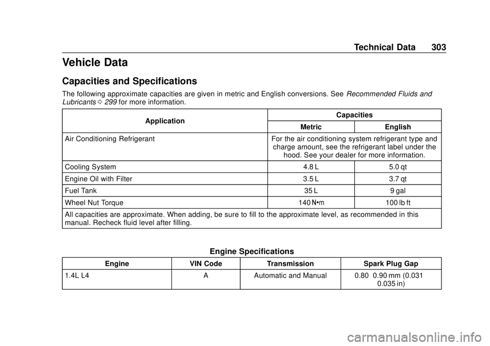 CHEVROLET SPARK 2019  Owners Manual Chevrolet Spark Owner Manual (GMNA-Localizing-U.S./Canada-12146335) -
2019 - CRC - 4/26/18
Technical Data 303
Vehicle Data
Capacities and Specifications
The following approximate capacities are given 