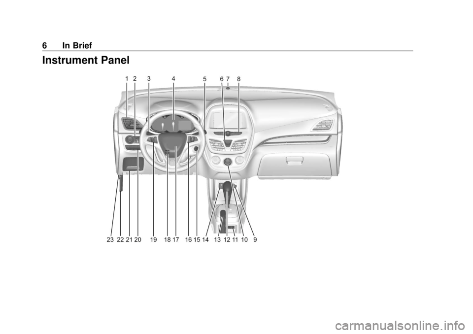 CHEVROLET SPARK 2019 Owners Manual Chevrolet Spark Owner Manual (GMNA-Localizing-U.S./Canada-12146335) -
2019 - CRC - 4/26/18
6 In Brief
Instrument Panel CHEVROLET SPARK 2019 Owners Manual Chevrolet Spark Owner Manual (GMNA-Localizing-U.S./Canada-12146335) -
2019 - CRC - 4/26/18
6 In Brief
Instrument Panel