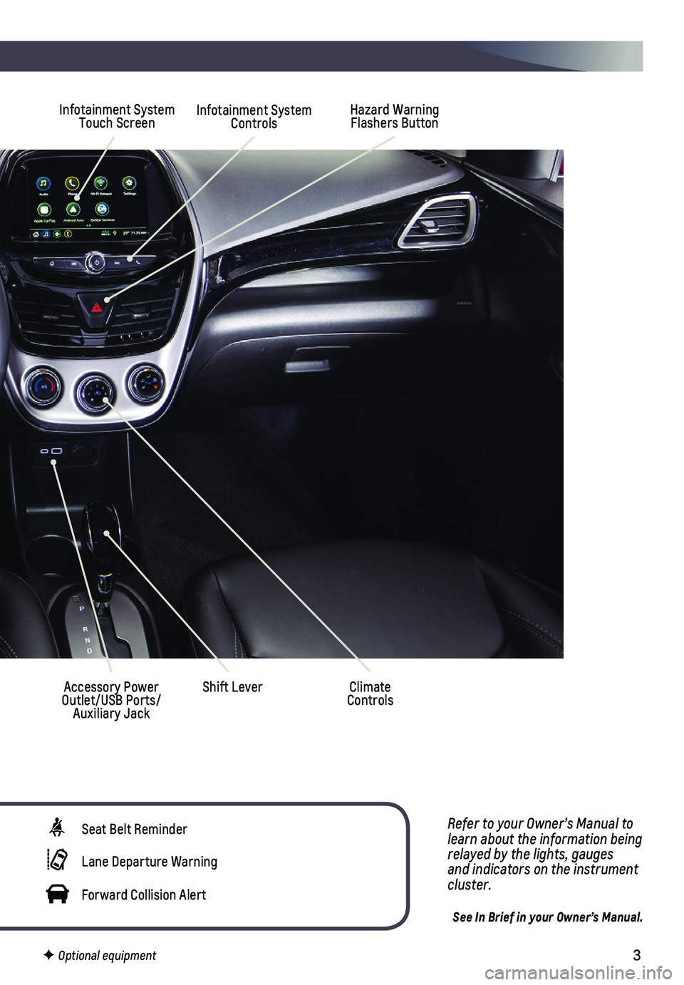 CHEVROLET SPARK 2019  Get To Know Guide 3
Refer to your Owner’s Manual to learn about the information being relayed by the lights, gauges and indicators on the instrument cluster.
See In Brief in your Owner’s Manual.
Hazard Warning Flas