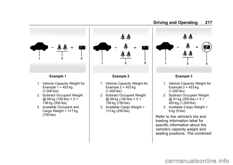 CHEVROLET TAHOE 2019 Owners Manual Chevrolet Tahoe/Suburban Owner Manual (GMNA-Localizing-U.S./Canada/
Mexico-12460269) - 2019 - CRC - 9/11/18
Driving and Operating 217
Example 1
1. Vehicle Capacity Weight forExample 1 = 453 kg
(1,000 CHEVROLET TAHOE 2019 Owners Manual Chevrolet Tahoe/Suburban Owner Manual (GMNA-Localizing-U.S./Canada/
Mexico-12460269) - 2019 - CRC - 9/11/18
Driving and Operating 217
Example 1
1. Vehicle Capacity Weight forExample 1 = 453 kg
(1,000