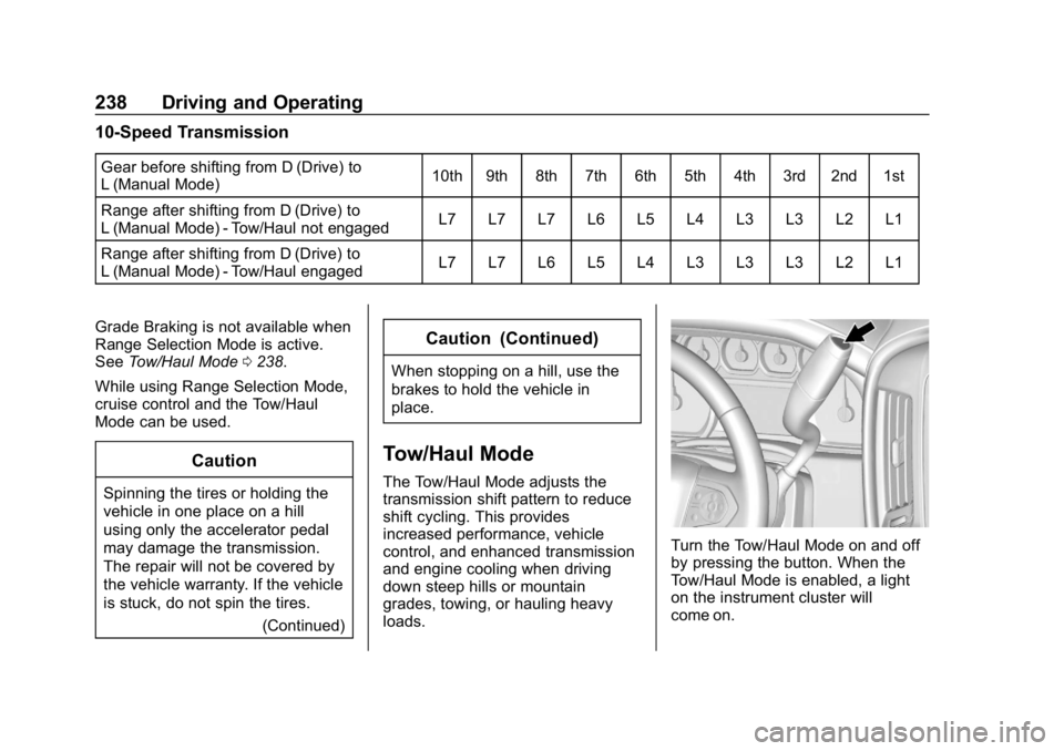 CHEVROLET TAHOE 2019 Owners Manual Chevrolet Tahoe/Suburban Owner Manual (GMNA-Localizing-U.S./Canada/
Mexico-12460269) - 2019 - CRC - 9/11/18
238 Driving and Operating
10-Speed Transmission
Gear before shifting from D (Drive) to
L (Ma CHEVROLET TAHOE 2019 Owners Manual Chevrolet Tahoe/Suburban Owner Manual (GMNA-Localizing-U.S./Canada/
Mexico-12460269) - 2019 - CRC - 9/11/18
238 Driving and Operating
10-Speed Transmission
Gear before shifting from D (Drive) to
L (Ma