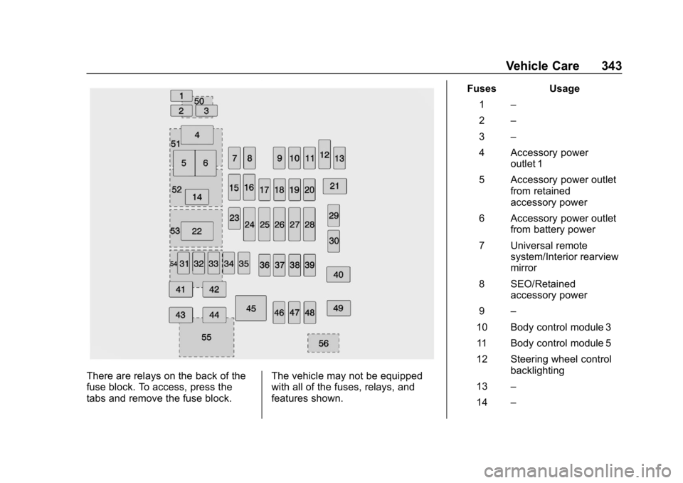 CHEVROLET TAHOE 2019 Owners Manual Chevrolet Tahoe/Suburban Owner Manual (GMNA-Localizing-U.S./Canada/
Mexico-12460269) - 2019 - CRC - 9/11/18
Vehicle Care 343
There are relays on the back of the
fuse block. To access, press the
tabs a CHEVROLET TAHOE 2019 Owners Manual Chevrolet Tahoe/Suburban Owner Manual (GMNA-Localizing-U.S./Canada/
Mexico-12460269) - 2019 - CRC - 9/11/18
Vehicle Care 343
There are relays on the back of the
fuse block. To access, press the
tabs a