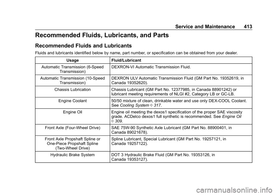 CHEVROLET TAHOE 2019 Owners Manual Chevrolet Tahoe/Suburban Owner Manual (GMNA-Localizing-U.S./Canada/
Mexico-12460269) - 2019 - CRC - 9/11/18
Service and Maintenance 413
Recommended Fluids, Lubricants, and Parts
Recommended Fluids and CHEVROLET TAHOE 2019 Owners Manual Chevrolet Tahoe/Suburban Owner Manual (GMNA-Localizing-U.S./Canada/
Mexico-12460269) - 2019 - CRC - 9/11/18
Service and Maintenance 413
Recommended Fluids, Lubricants, and Parts
Recommended Fluids and