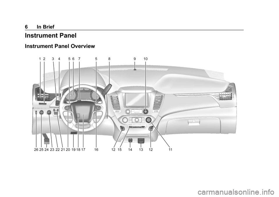 CHEVROLET TAHOE 2019  Owners Manual Chevrolet Tahoe/Suburban Owner Manual (GMNA-Localizing-U.S./Canada/
Mexico-12460269) - 2019 - CRC - 9/11/18
6 In Brief
Instrument Panel
Instrument Panel Overview 