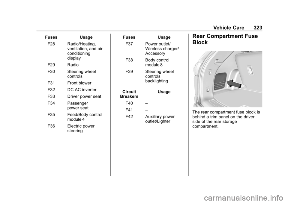 CHEVROLET TRAVERSE 2019  Owners Manual Chevrolet Traverse Owner Manual (GMNA-Localizing-U.S./Canada/Mexico-
12146157) - 2019 - CRC - 11/1/18
Vehicle Care 323
FusesUsage
F28 Radio/Heating, ventilation, and air
conditioning
display
F29 Radio
