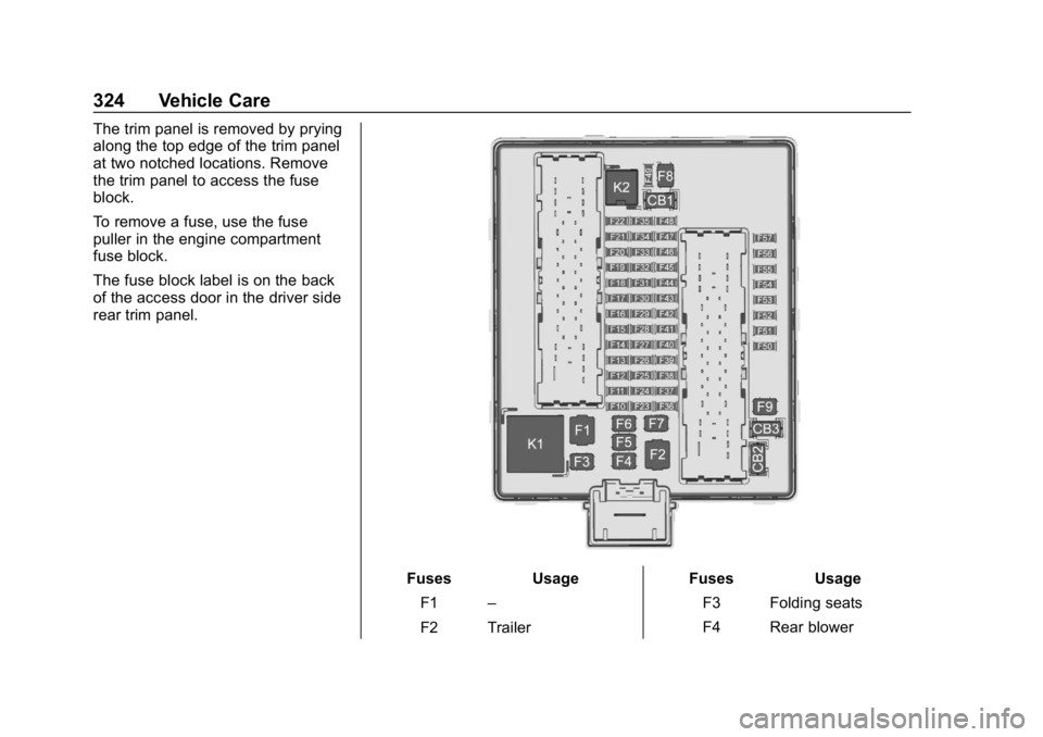 CHEVROLET TRAVERSE 2019 Owners Manual Chevrolet Traverse Owner Manual (GMNA-Localizing-U.S./Canada/Mexico-
12146157) - 2019 - CRC - 11/1/18
324 Vehicle Care
The trim panel is removed by prying
along the top edge of the trim panel
at two n CHEVROLET TRAVERSE 2019 Owners Manual Chevrolet Traverse Owner Manual (GMNA-Localizing-U.S./Canada/Mexico-
12146157) - 2019 - CRC - 11/1/18
324 Vehicle Care
The trim panel is removed by prying
along the top edge of the trim panel
at two n