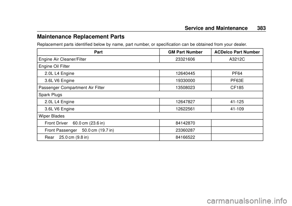 CHEVROLET TRAVERSE 2019 User Guide Chevrolet Traverse Owner Manual (GMNA-Localizing-U.S./Canada/Mexico-
12146157) - 2019 - CRC - 10/31/18
Service and Maintenance 383
Maintenance Replacement Parts
Replacement parts identified below by n