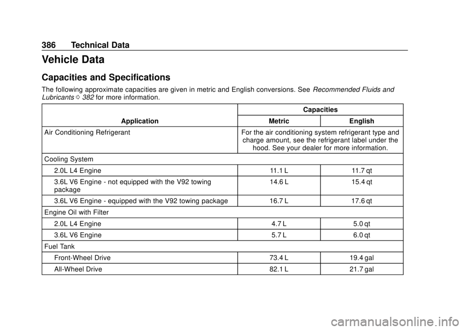 CHEVROLET TRAVERSE 2019 User Guide Chevrolet Traverse Owner Manual (GMNA-Localizing-U.S./Canada/Mexico-
12146157) - 2019 - CRC - 10/31/18
386 Technical Data
Vehicle Data
Capacities and Specifications
The following approximate capacitie