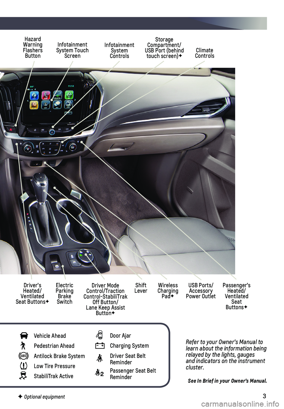 CHEVROLET TRAVERSE 2019  Get To Know Guide 3
Refer to your Owner’s Manual to learn about the information being relayed by the lights, gauges and indicators on the instrument cluster.
See In Brief in your Owner’s Manual.
Infotainment System