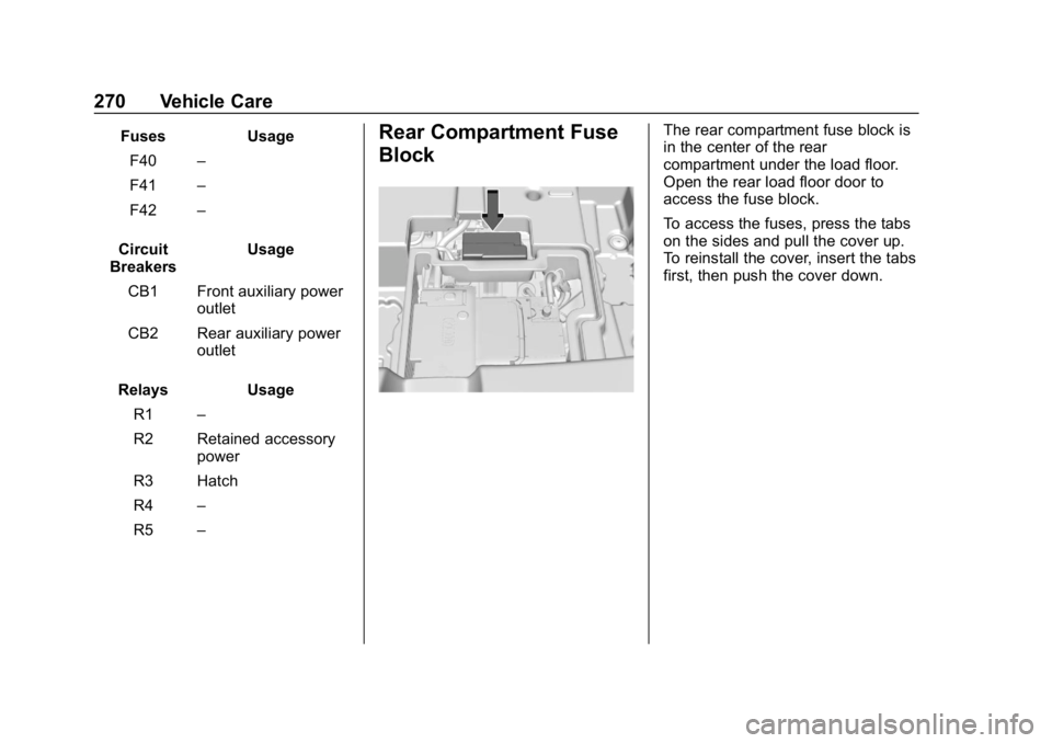 CHEVROLET VOLT 2019 Owners Manual Chevrolet VOLT Owner Manual (GMNA-Localizing-U.S./Canada/Mexico-
12163007) - 2019 - CRC - 11/5/18
270 Vehicle Care
FusesUsage
F40 –
F41 –
F42 –
Circuit
Breakers Usage
CB1 Front auxiliary power o CHEVROLET VOLT 2019 Owners Manual Chevrolet VOLT Owner Manual (GMNA-Localizing-U.S./Canada/Mexico-
12163007) - 2019 - CRC - 11/5/18
270 Vehicle Care
FusesUsage
F40 –
F41 –
F42 –
Circuit
Breakers Usage
CB1 Front auxiliary power o