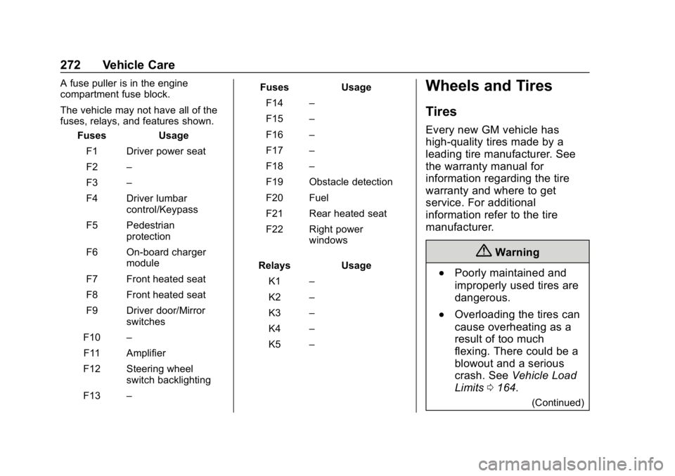 CHEVROLET VOLT 2019 Owners Manual Chevrolet VOLT Owner Manual (GMNA-Localizing-U.S./Canada/Mexico-
12163007) - 2019 - CRC - 11/5/18
272 Vehicle Care
A fuse puller is in the engine
compartment fuse block.
The vehicle may not have all o CHEVROLET VOLT 2019 Owners Manual Chevrolet VOLT Owner Manual (GMNA-Localizing-U.S./Canada/Mexico-
12163007) - 2019 - CRC - 11/5/18
272 Vehicle Care
A fuse puller is in the engine
compartment fuse block.
The vehicle may not have all o