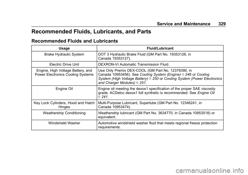 CHEVROLET VOLT 2019  Owners Manual Chevrolet VOLT Owner Manual (GMNA-Localizing-U.S./Canada/Mexico-
12163007) - 2019 - CRC - 11/5/18
Service and Maintenance 329
Recommended Fluids, Lubricants, and Parts
Recommended Fluids and Lubricant