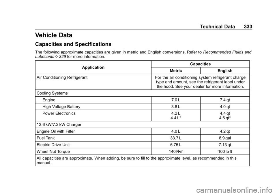 CHEVROLET VOLT 2019  Owners Manual Chevrolet VOLT Owner Manual (GMNA-Localizing-U.S./Canada/Mexico-
12163007) - 2019 - CRC - 11/5/18
Technical Data 333
Vehicle Data
Capacities and Specifications
The following approximate capacities are