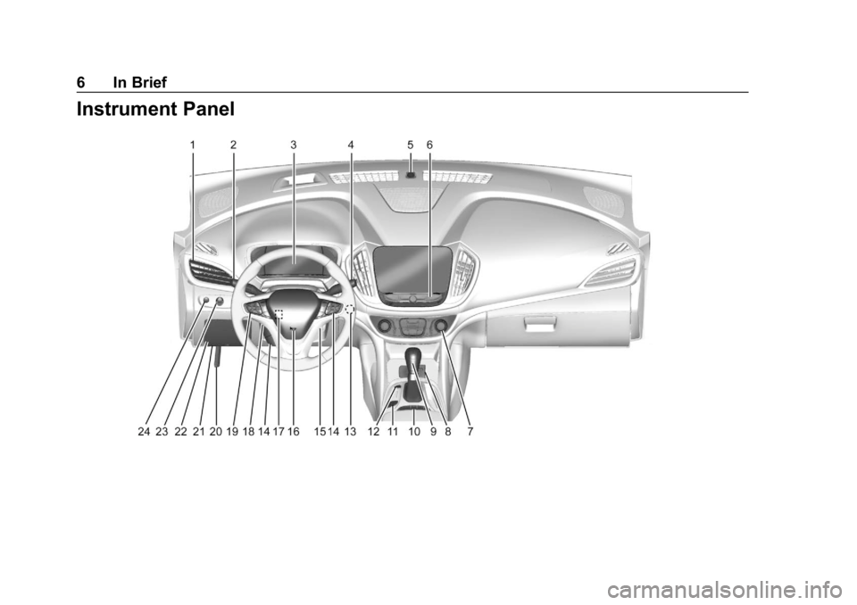 CHEVROLET VOLT 2019  Owners Manual Chevrolet VOLT Owner Manual (GMNA-Localizing-U.S./Canada/Mexico-
12163007) - 2019 - CRC - 11/5/18
6 In Brief
Instrument Panel 