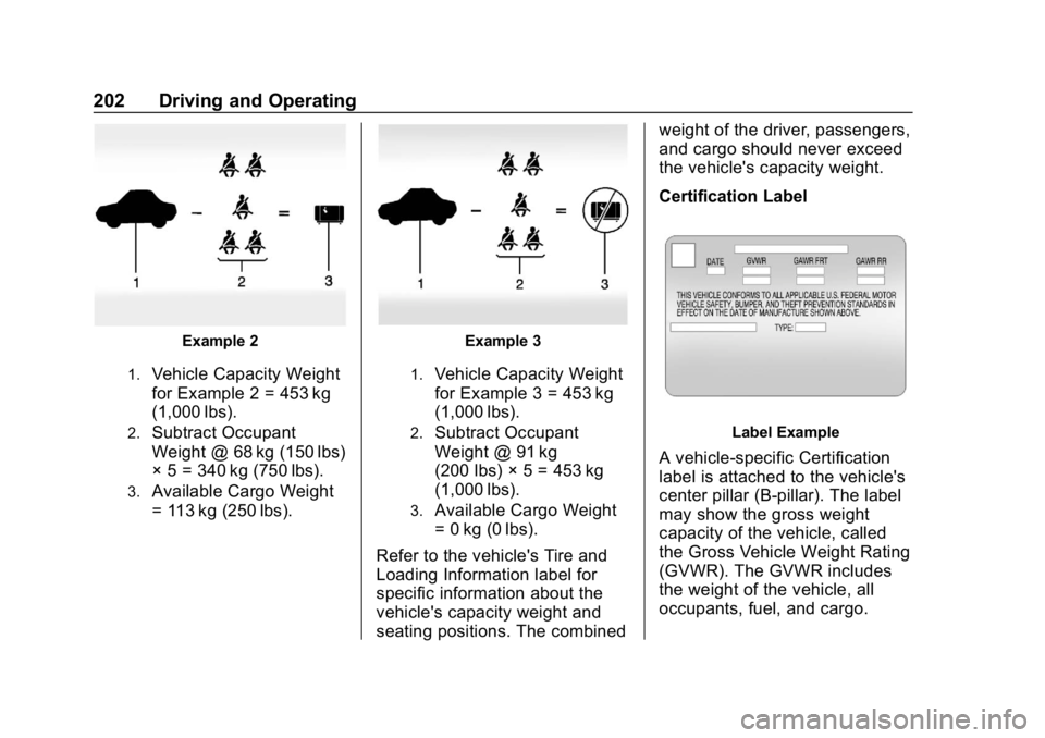 CHEVROLET BOLT EV 2018  Owners Manual Chevrolet BOLT EV Owner Manual (GMNA-Localizing-U.S./Canada/Mexico-
11434431) - 2018 - crc - 2/14/18
202 Driving and Operating
Example 2
1.Vehicle Capacity Weight
for Example 2 = 453 kg
(1,000 lbs).
2