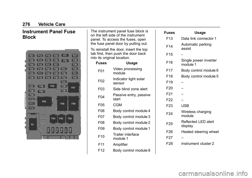 CHEVROLET BOLT EV 2018  Owners Manual Chevrolet BOLT EV Owner Manual (GMNA-Localizing-U.S./Canada/Mexico-
11434431) - 2018 - crc - 2/14/18
276 Vehicle Care
Instrument Panel Fuse
BlockThe instrument panel fuse block is
on the left side of 