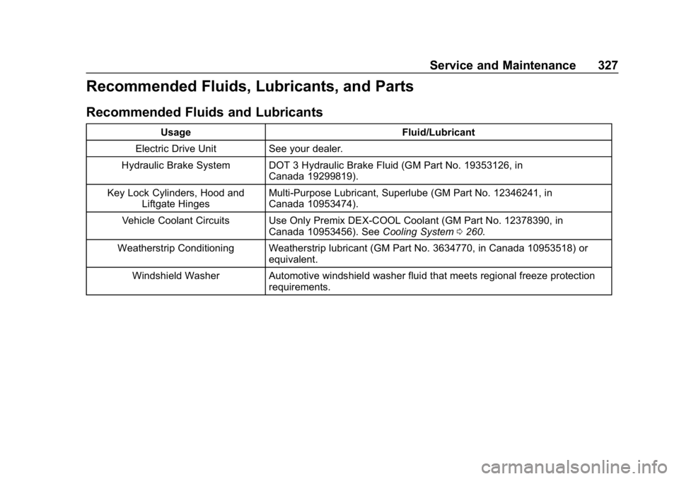 CHEVROLET BOLT EV 2018 Owners Manual Chevrolet BOLT EV Owner Manual (GMNA-Localizing-U.S./Canada/Mexico-
11434431) - 2018 - crc - 2/14/18
Service and Maintenance 327
Recommended Fluids, Lubricants, and Parts
Recommended Fluids and Lubric CHEVROLET BOLT EV 2018 Owners Manual Chevrolet BOLT EV Owner Manual (GMNA-Localizing-U.S./Canada/Mexico-
11434431) - 2018 - crc - 2/14/18
Service and Maintenance 327
Recommended Fluids, Lubricants, and Parts
Recommended Fluids and Lubric