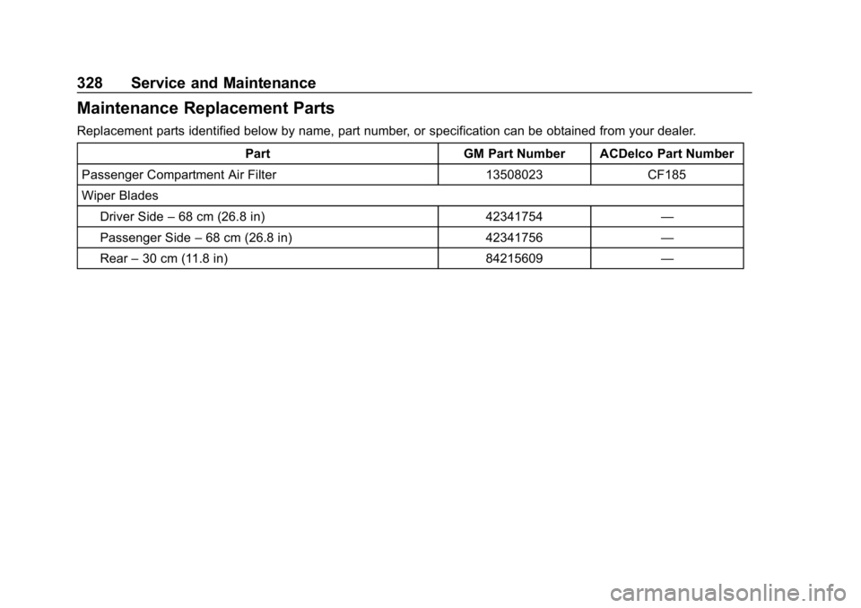 CHEVROLET BOLT EV 2018 Owners Manual Chevrolet BOLT EV Owner Manual (GMNA-Localizing-U.S./Canada/Mexico-
11434431) - 2018 - crc - 2/14/18
328 Service and Maintenance
Maintenance Replacement Parts
Replacement parts identified below by nam CHEVROLET BOLT EV 2018 Owners Manual Chevrolet BOLT EV Owner Manual (GMNA-Localizing-U.S./Canada/Mexico-
11434431) - 2018 - crc - 2/14/18
328 Service and Maintenance
Maintenance Replacement Parts
Replacement parts identified below by nam