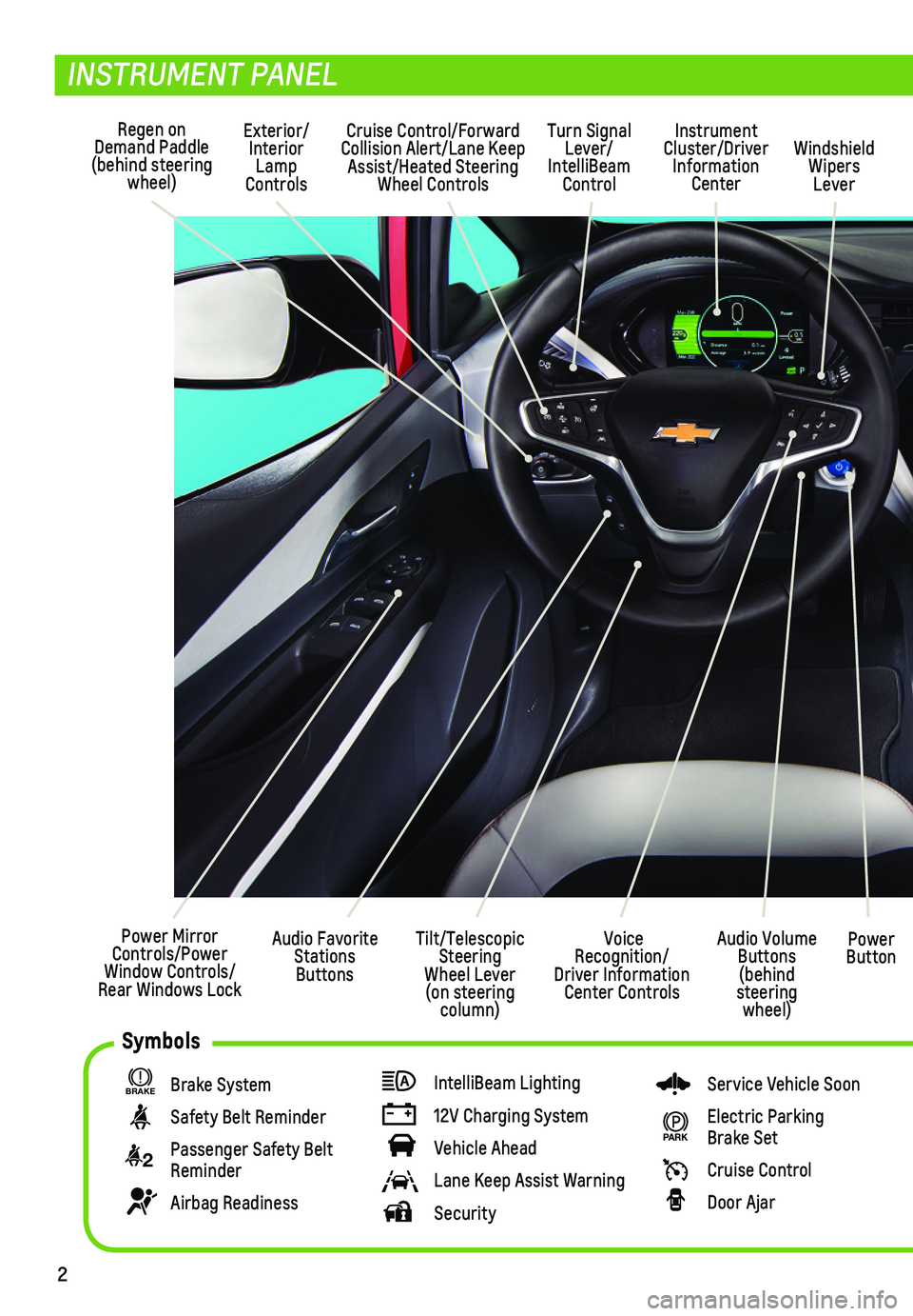 CHEVROLET BOLT EV 2018 Get To Know Guide 2
Power Mirror Controls/Power Window Controls/Rear Windows Lock
Exterior/Interior Lamp Controls
Turn Signal Lever/ IntelliBeam Control
Regen on Demand Paddle (behind steering wheel)
Audio Volume Butto CHEVROLET BOLT EV 2018 Get To Know Guide 2
Power Mirror Controls/Power Window Controls/Rear Windows Lock
Exterior/Interior Lamp Controls
Turn Signal Lever/ IntelliBeam Control
Regen on Demand Paddle (behind steering wheel)
Audio Volume Butto