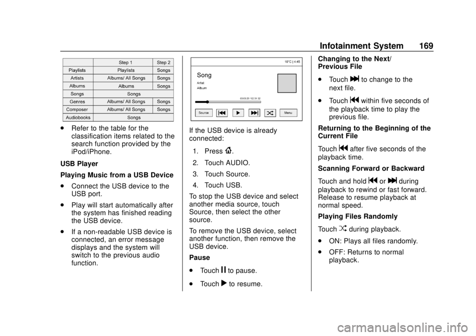CHEVROLET CAMARO 2018 Owners Manual Chevrolet Camaro Owner Manual (GMNA-Localizing-U.S./Canada/Mexico-
11348325) - 2018 - CRC - 10/23/17
Infotainment System 169
.Refer to the table for the
classification items related to the
search func CHEVROLET CAMARO 2018 Owners Manual Chevrolet Camaro Owner Manual (GMNA-Localizing-U.S./Canada/Mexico-
11348325) - 2018 - CRC - 10/23/17
Infotainment System 169
.Refer to the table for the
classification items related to the
search func