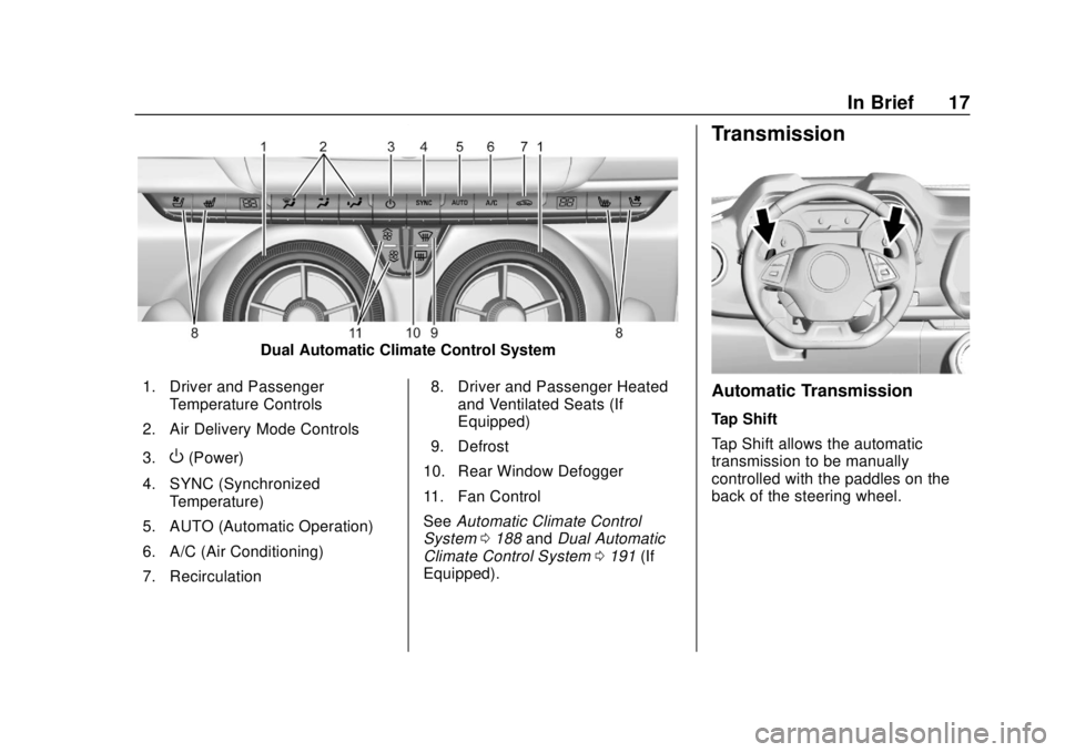 CHEVROLET CAMARO 2018 User Guide Chevrolet Camaro Owner Manual (GMNA-Localizing-U.S./Canada/Mexico-
11348325) - 2018 - CRC - 10/23/17
In Brief 17
Dual Automatic Climate Control System
1. Driver and Passenger Temperature Controls
2. A