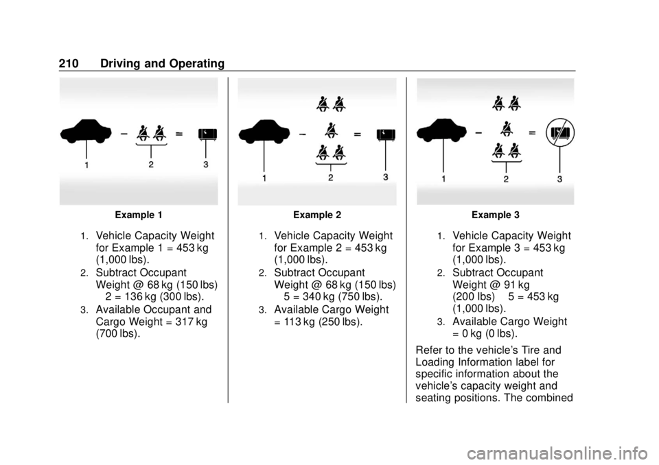 CHEVROLET CAMARO 2018  Owners Manual Chevrolet Camaro Owner Manual (GMNA-Localizing-U.S./Canada/Mexico-
11348325) - 2018 - CRC - 10/23/17
210 Driving and Operating
Example 1
1.Vehicle Capacity Weight
for Example 1 = 453 kg
(1,000 lbs).
2
