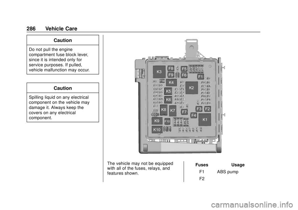CHEVROLET CAMARO 2018 Owners Manual Chevrolet Camaro Owner Manual (GMNA-Localizing-U.S./Canada/Mexico-
11348325) - 2018 - CRC - 10/23/17
286 Vehicle Care
Caution
Do not pull the engine
compartment fuse block lever,
since it is intended CHEVROLET CAMARO 2018 Owners Manual Chevrolet Camaro Owner Manual (GMNA-Localizing-U.S./Canada/Mexico-
11348325) - 2018 - CRC - 10/23/17
286 Vehicle Care
Caution
Do not pull the engine
compartment fuse block lever,
since it is intended