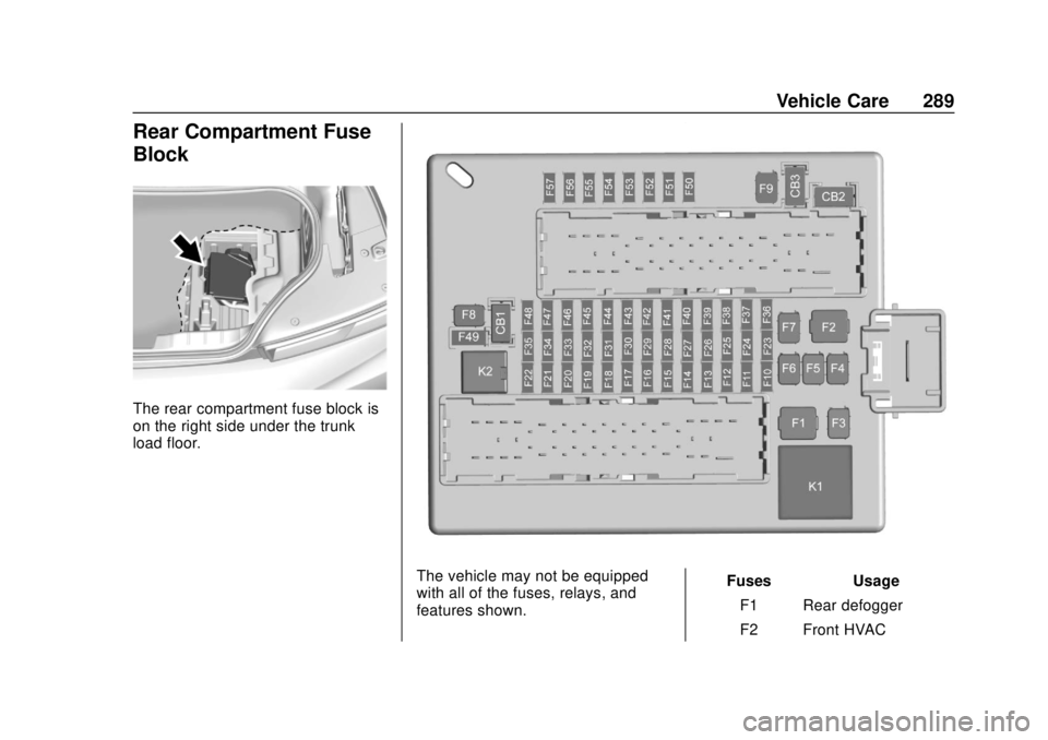 CHEVROLET CAMARO 2018 Owners Manual Chevrolet Camaro Owner Manual (GMNA-Localizing-U.S./Canada/Mexico-
11348325) - 2018 - CRC - 10/23/17
Vehicle Care 289
Rear Compartment Fuse
Block
The rear compartment fuse block is
on the right side u CHEVROLET CAMARO 2018 Owners Manual Chevrolet Camaro Owner Manual (GMNA-Localizing-U.S./Canada/Mexico-
11348325) - 2018 - CRC - 10/23/17
Vehicle Care 289
Rear Compartment Fuse
Block
The rear compartment fuse block is
on the right side u