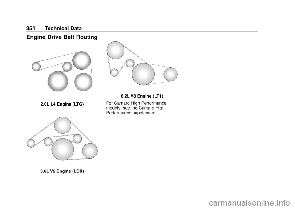 CHEVROLET CAMARO 2018  Owners Manual Chevrolet Camaro Owner Manual (GMNA-Localizing-U.S./Canada/Mexico-
11348325) - 2018 - CRC - 10/23/17
354 Technical Data
Engine Drive Belt Routing
2.0L L4 Engine (LTG)
3.6L V6 Engine (LGX)
6.2L V8 Engi