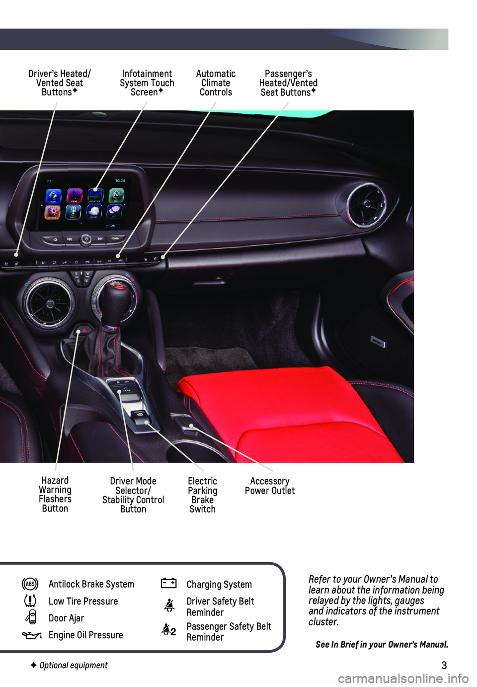 CHEVROLET CAMARO 2018  Get To Know Guide 3
Refer to your Owner’s Manual to learn about the information being relayed by the lights, gauges and indicators of the instrument cluster.
See In Brief in your Owner’s Manual.
Driver’s Heated/V