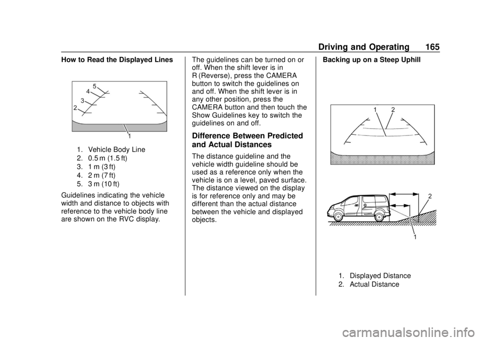 CHEVROLET CITY EXPRESS 2018 Owners Manual Chevrolet City Express Owner Manual (GMNA-Localizing-U.S./Canada-
11683523) - 2018 - CRC - 7/10/17
Driving and Operating 165
How to Read the Displayed Lines
1. Vehicle Body Line
2. 0.5 m (1.5 ft)
3. 1 CHEVROLET CITY EXPRESS 2018 Owners Manual Chevrolet City Express Owner Manual (GMNA-Localizing-U.S./Canada-
11683523) - 2018 - CRC - 7/10/17
Driving and Operating 165
How to Read the Displayed Lines
1. Vehicle Body Line
2. 0.5 m (1.5 ft)
3. 1