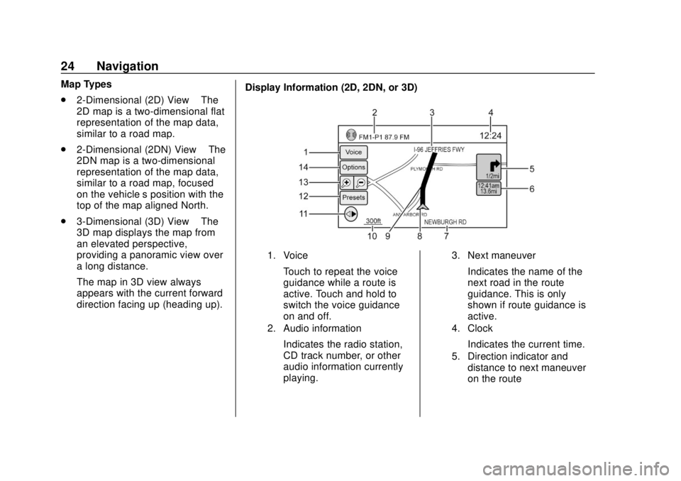 CHEVROLET CITY EXPRESS 2018  Infotainment System Guide Chevrolet City Express Infotainment System (GMNA-Localizing-U.S./Canada-
11683801) - 2018 - crc - 7/12/17
24 Navigation
Map Types
.2-Dimensional (2D) View –The
2D map is a two-dimensional flat
repre