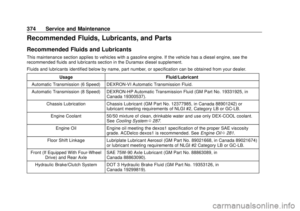 CHEVROLET COLORADO 2018 Owners Manual Chevrolet Colorado Owner Manual (GMNA-Localizing-U.S./Canada/Mexico-
11349743) - 2018 - crc - 10/12/17
374 Service and Maintenance
Recommended Fluids, Lubricants, and Parts
Recommended Fluids and Lubr CHEVROLET COLORADO 2018 Owners Manual Chevrolet Colorado Owner Manual (GMNA-Localizing-U.S./Canada/Mexico-
11349743) - 2018 - crc - 10/12/17
374 Service and Maintenance
Recommended Fluids, Lubricants, and Parts
Recommended Fluids and Lubr