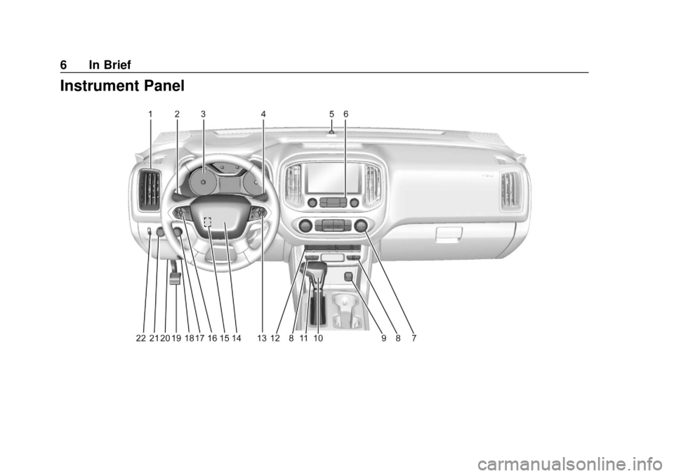 CHEVROLET COLORADO 2018 Owners Manual Chevrolet Colorado Owner Manual (GMNA-Localizing-U.S./Canada/Mexico-
11349743) - 2018 - crc - 10/12/17
6 In Brief
Instrument Panel CHEVROLET COLORADO 2018 Owners Manual Chevrolet Colorado Owner Manual (GMNA-Localizing-U.S./Canada/Mexico-
11349743) - 2018 - crc - 10/12/17
6 In Brief
Instrument Panel