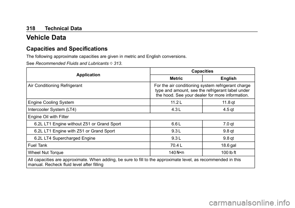 CHEVROLET CORVETTE 2018  Owners Manual Chevrolet Corvette Owner Manual (GMNA-Localizing-U.S./Canada/Mexico-
11374030) - 2018 - CRC - 11/8/17
318 Technical Data
Vehicle Data
Capacities and Specifications
The following approximate capacities