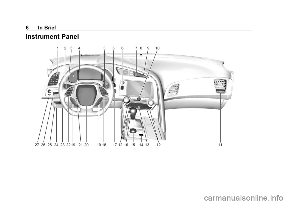 CHEVROLET CORVETTE 2018 Owners Manual Chevrolet Corvette Owner Manual (GMNA-Localizing-U.S./Canada/Mexico-
11374030) - 2018 - CRC - 11/8/17
6 In Brief
Instrument Panel CHEVROLET CORVETTE 2018 Owners Manual Chevrolet Corvette Owner Manual (GMNA-Localizing-U.S./Canada/Mexico-
11374030) - 2018 - CRC - 11/8/17
6 In Brief
Instrument Panel