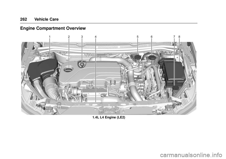 CHEVROLET CRUZE 2018 Owners Manual Chevrolet Cruze Owner Manual (GMNA-Localizing-U.S./Canada/Mexico-
11348462) - 2018 - crc - 5/15/17
262 Vehicle Care
Engine Compartment Overview
1.4L L4 Engine (LE2) CHEVROLET CRUZE 2018 Owners Manual Chevrolet Cruze Owner Manual (GMNA-Localizing-U.S./Canada/Mexico-
11348462) - 2018 - crc - 5/15/17
262 Vehicle Care
Engine Compartment Overview
1.4L L4 Engine (LE2)