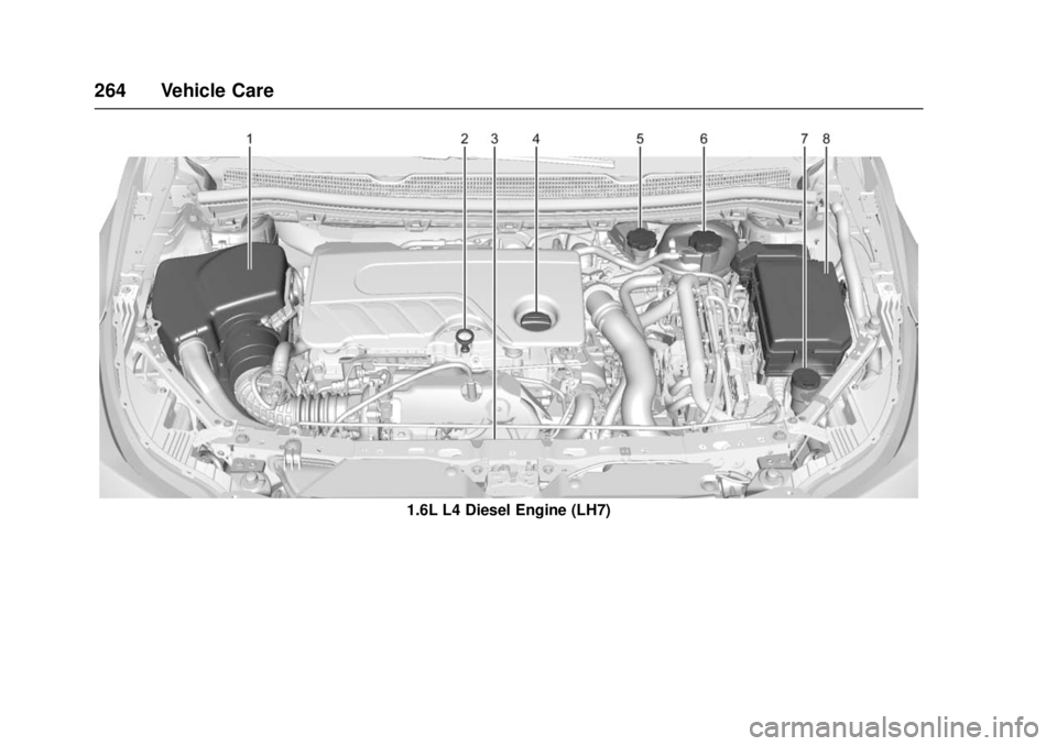 CHEVROLET CRUZE 2018 Owners Manual Chevrolet Cruze Owner Manual (GMNA-Localizing-U.S./Canada/Mexico-
11348462) - 2018 - crc - 5/15/17
264 Vehicle Care
1.6L L4 Diesel Engine (LH7) CHEVROLET CRUZE 2018 Owners Manual Chevrolet Cruze Owner Manual (GMNA-Localizing-U.S./Canada/Mexico-
11348462) - 2018 - crc - 5/15/17
264 Vehicle Care
1.6L L4 Diesel Engine (LH7)