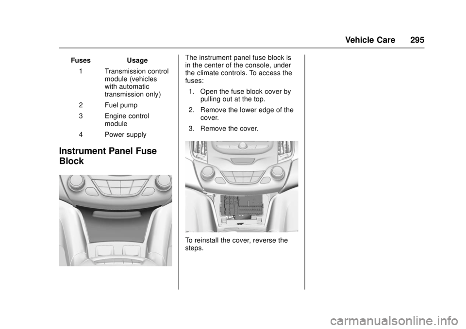 CHEVROLET CRUZE 2018 Owners Manual Chevrolet Cruze Owner Manual (GMNA-Localizing-U.S./Canada/Mexico-
11348462) - 2018 - crc - 5/15/17
Vehicle Care 295
FusesUsage
1 Transmission control module (vehicles
with automatic
transmission only) CHEVROLET CRUZE 2018 Owners Manual Chevrolet Cruze Owner Manual (GMNA-Localizing-U.S./Canada/Mexico-
11348462) - 2018 - crc - 5/15/17
Vehicle Care 295
FusesUsage
1 Transmission control module (vehicles
with automatic
transmission only)