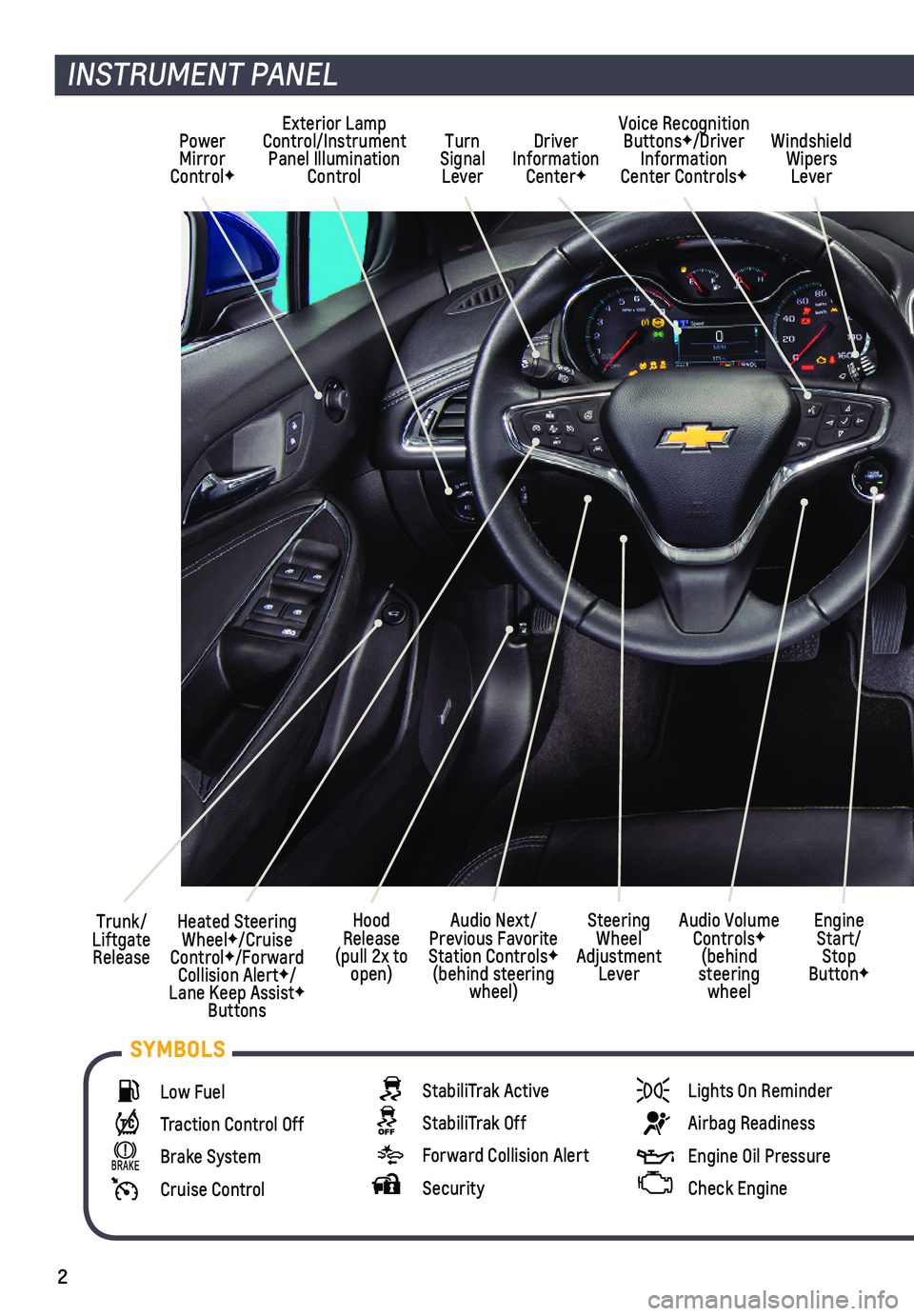 CHEVROLET CRUZE 2018 Get To Know Guide 2
Low Fuel
Traction Control Off
Brake System
Cruise Control
StabiliTrak Active
StabiliTrak Off
Forward Collision Alert
Security
Lights On Reminder
Airbag Readiness
Engine Oil Pressure
Ch CHEVROLET CRUZE 2018 Get To Know Guide 2
Low Fuel
Traction Control Off
Brake System
Cruise Control
StabiliTrak Active
StabiliTrak Off
Forward Collision Alert
Security
Lights On Reminder
Airbag Readiness
Engine Oil Pressure
Ch