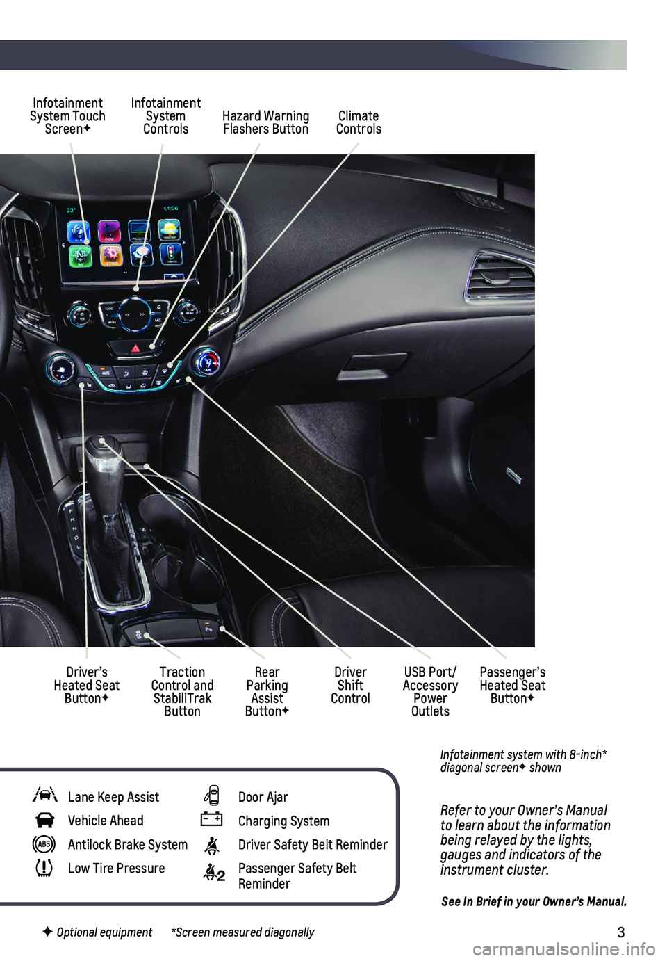 CHEVROLET CRUZE 2018 Get To Know Guide 3
Refer to your Owner’s Manual to learn about the information being relayed by the lights, gauges and indicators of the instrument cluster.
See In Brief in your Owner’s Manual.
Infotainment System CHEVROLET CRUZE 2018 Get To Know Guide 3
Refer to your Owner’s Manual to learn about the information being relayed by the lights, gauges and indicators of the instrument cluster.
See In Brief in your Owner’s Manual.
Infotainment System