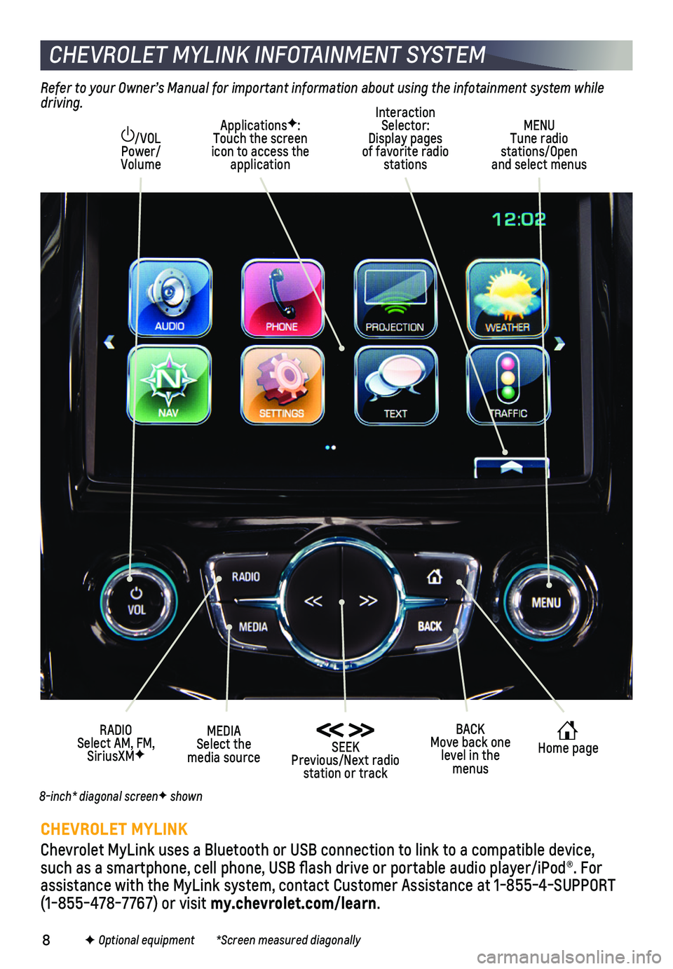 CHEVROLET CRUZE 2018 Get To Know Guide 8
/VOL Power/Volume
MENU Tune radio stations/Open and select menus
RADIO Select AM, FM, SiriusXMF
MEDIA Select the media source
BACK Move back one level in the menus
ApplicationsF: Touch the screen ic CHEVROLET CRUZE 2018 Get To Know Guide 8
/VOL Power/Volume
MENU Tune radio stations/Open and select menus
RADIO Select AM, FM, SiriusXMF
MEDIA Select the media source
BACK Move back one level in the menus
ApplicationsF: Touch the screen ic
