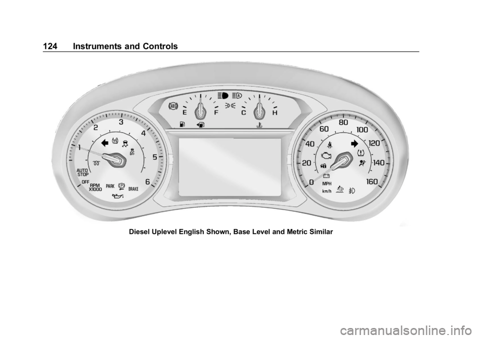 CHEVROLET EQUINOX 2018 Owners Manual Chevrolet Equinox Owner Manual (GMNA-Localizing-U.S./Canada/Mexico-
10446639) - 2018 - CRC - 8/18/17
124 Instruments and Controls
Diesel Uplevel English Shown, Base Level and Metric Similar CHEVROLET EQUINOX 2018 Owners Manual Chevrolet Equinox Owner Manual (GMNA-Localizing-U.S./Canada/Mexico-
10446639) - 2018 - CRC - 8/18/17
124 Instruments and Controls
Diesel Uplevel English Shown, Base Level and Metric Similar