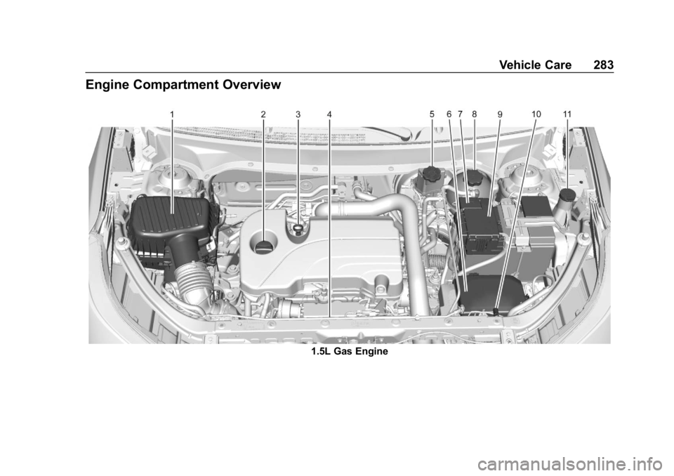 CHEVROLET EQUINOX 2018 Owners Manual Chevrolet Equinox Owner Manual (GMNA-Localizing-U.S./Canada/Mexico-
10446639) - 2018 - CRC - 8/18/17
Vehicle Care 283
Engine Compartment Overview
1.5L Gas Engine CHEVROLET EQUINOX 2018 Owners Manual Chevrolet Equinox Owner Manual (GMNA-Localizing-U.S./Canada/Mexico-
10446639) - 2018 - CRC - 8/18/17
Vehicle Care 283
Engine Compartment Overview
1.5L Gas Engine